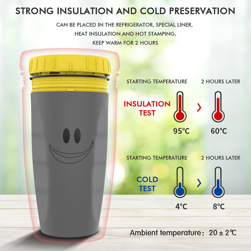 Portable Double Insulated Travel Tumbler Cup
