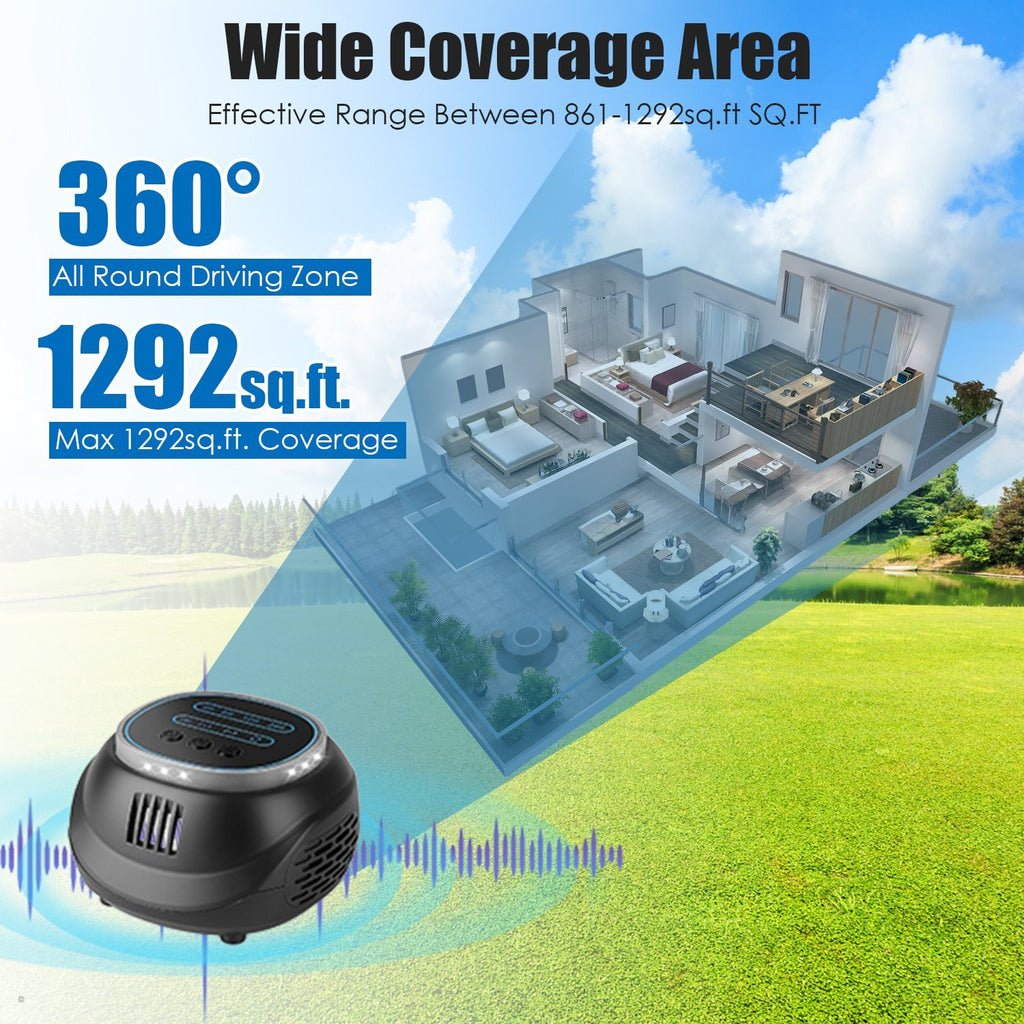 Ultrasonic 4-Mode Rodent Pest Repeller
