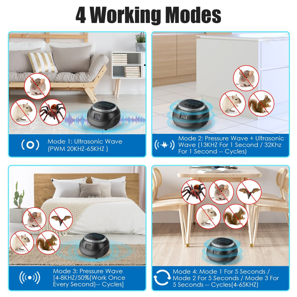 Ultrasonic 4-Mode Rodent Pest Repeller