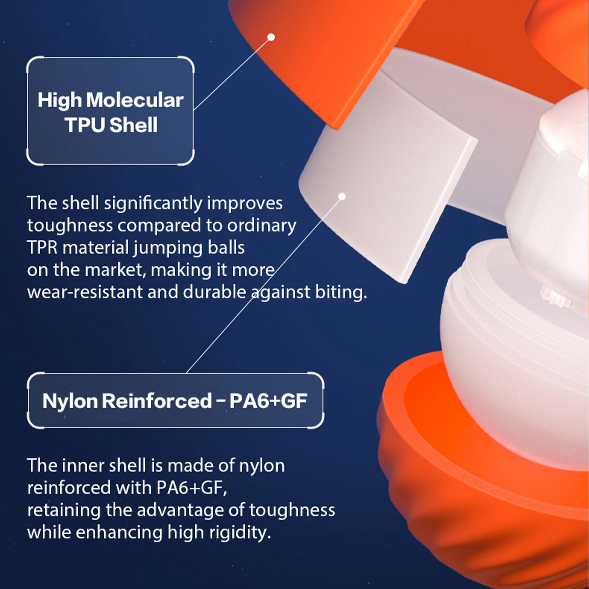 Smart Interactive Automatic Bouncing Dog Toy