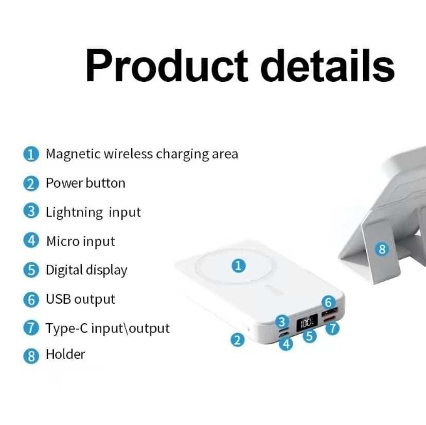 Magnetic 10000mAh Wireless Fast Charging Power Bank