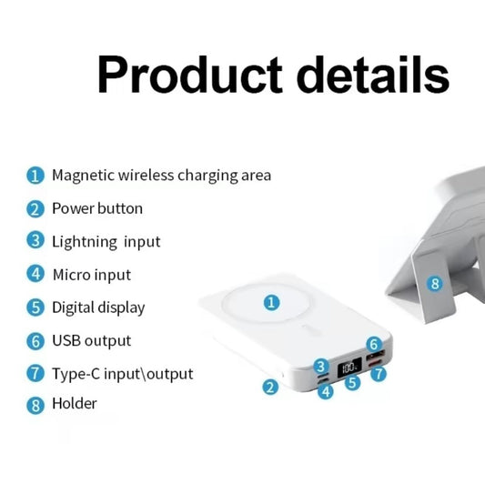 Magnetic 10000mAh Wireless Fast Charging Power Bank
