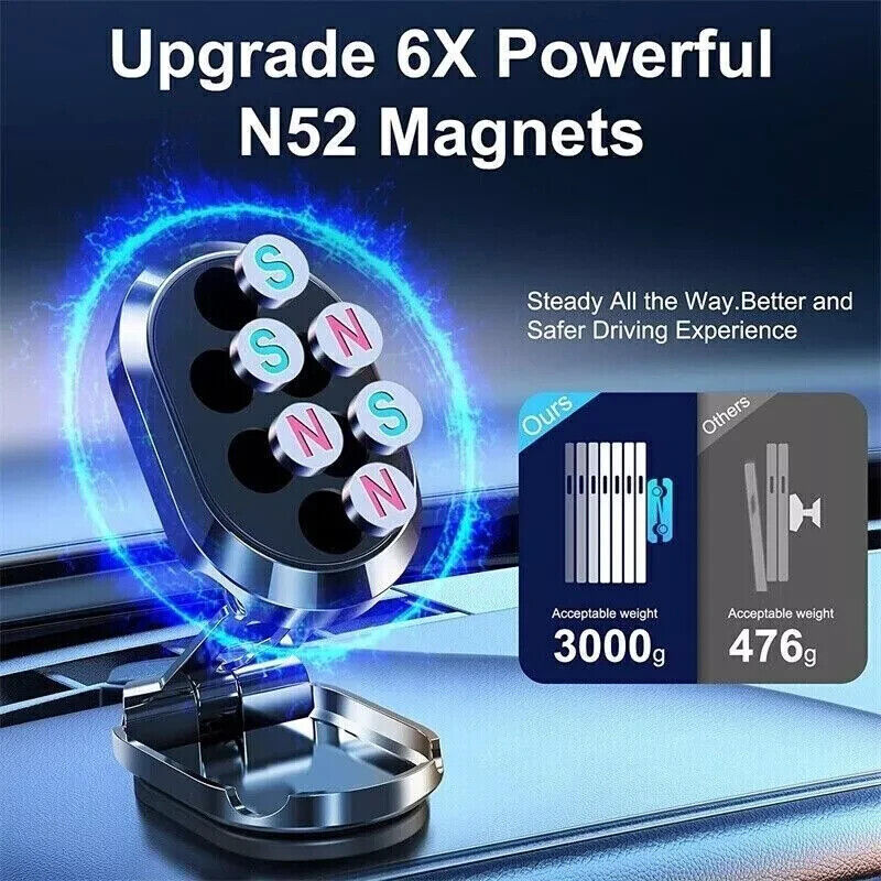 Magnetic Rotatable Car Dashboard Phone Holder