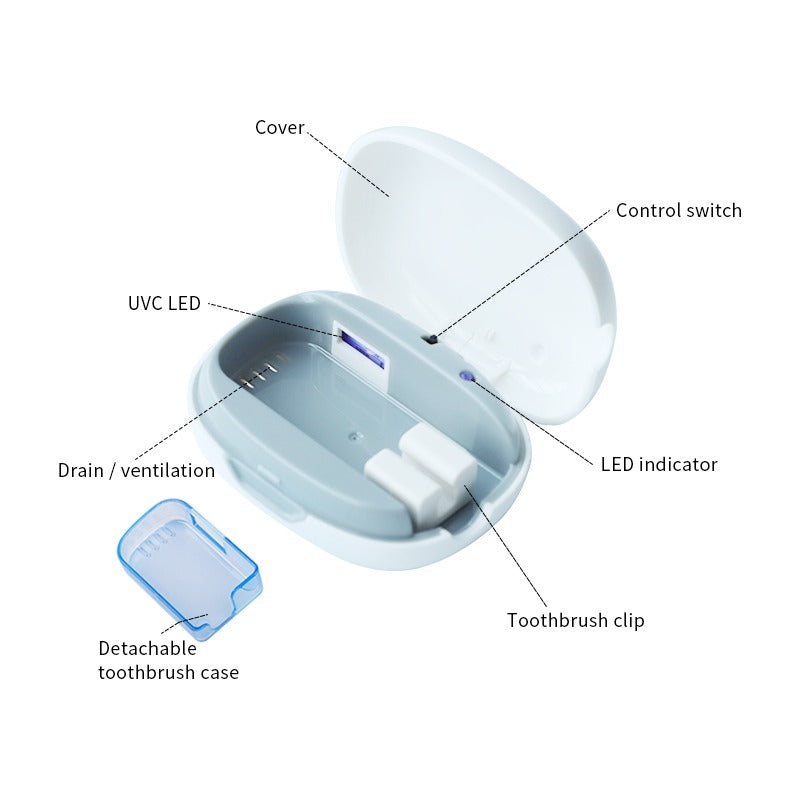 Portable UV Toothbrush Sterilizer Storage Box